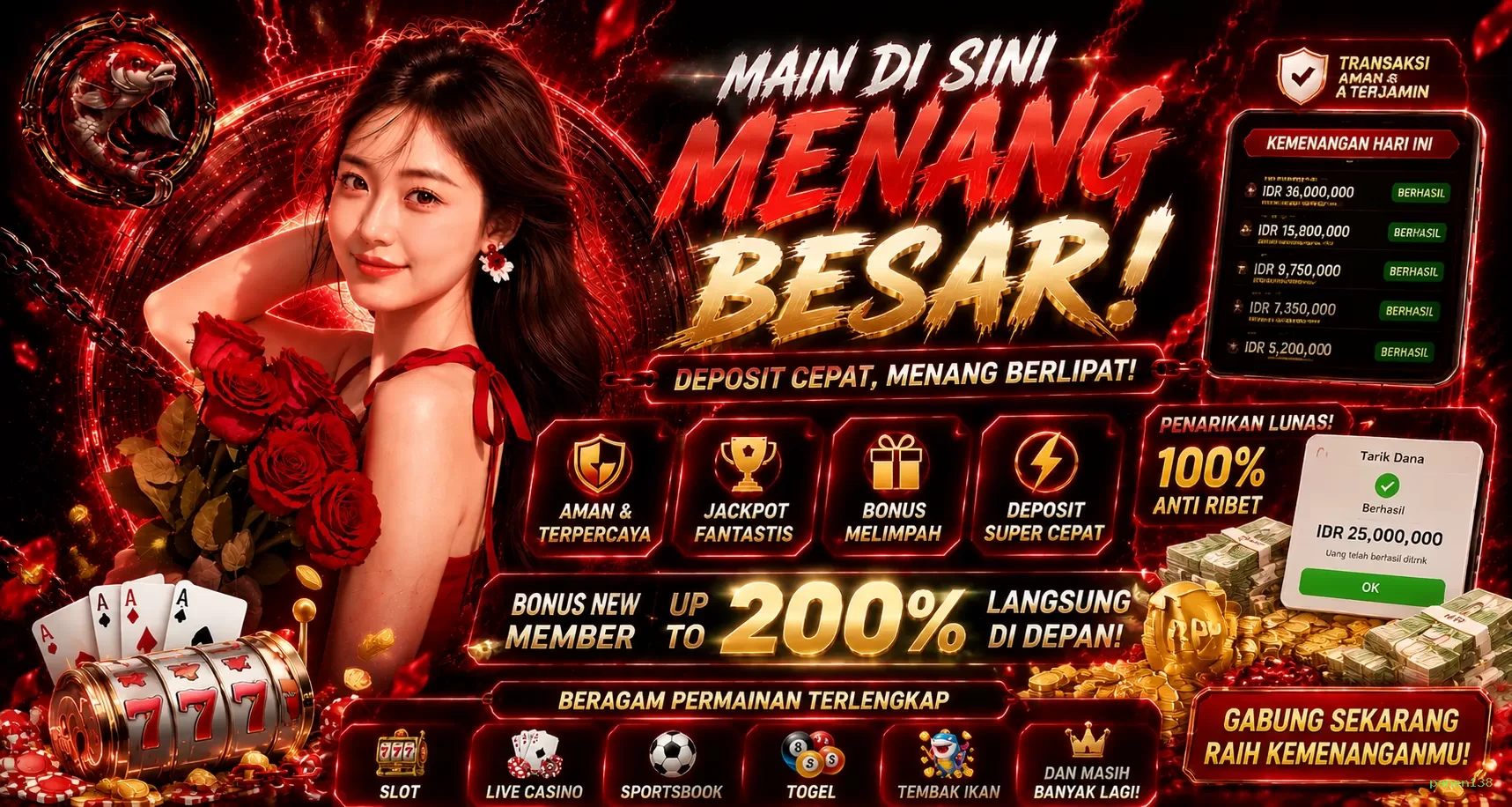 Mengulas Keunggulan Permainan di Situs panen138
