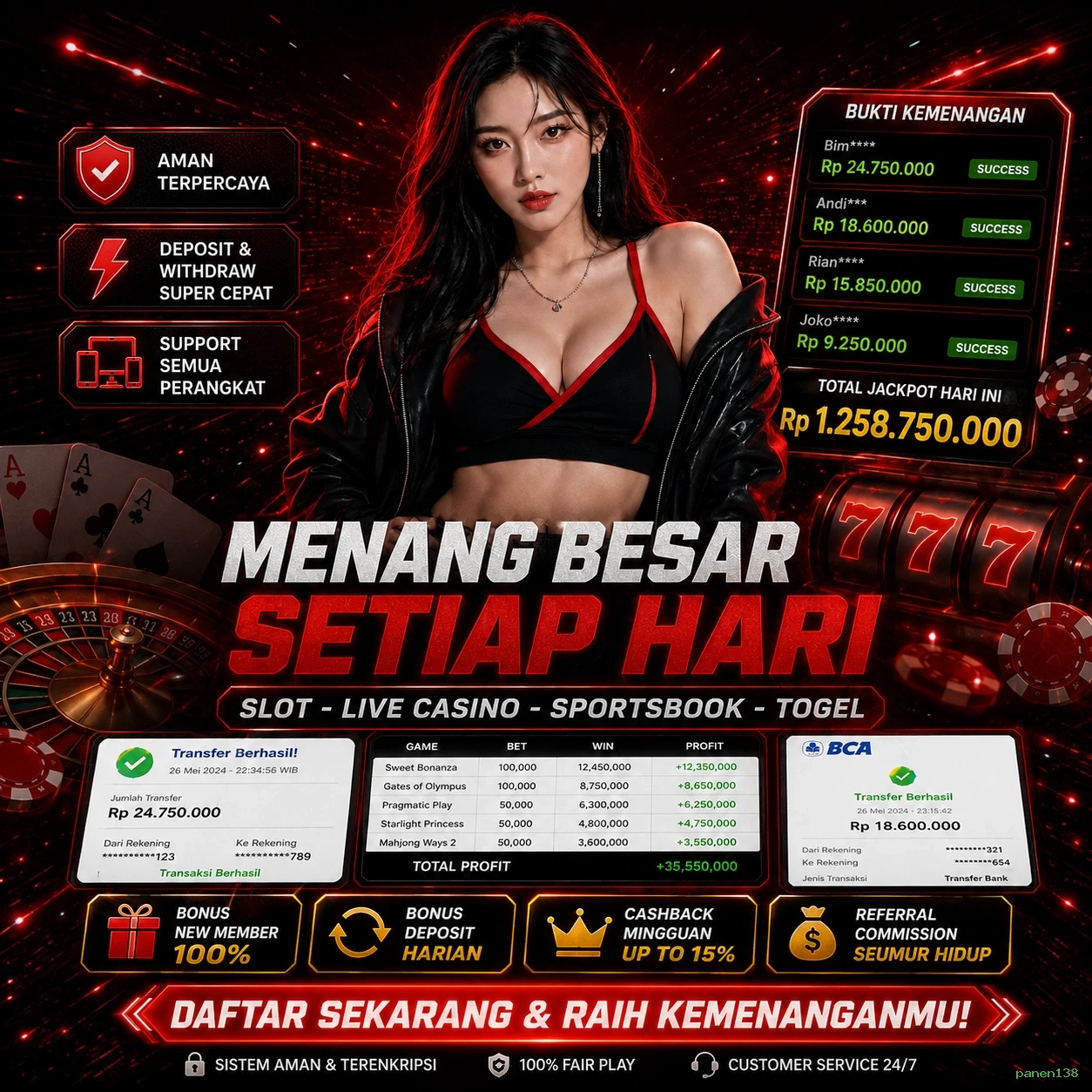 Berbagai Jenis Permainan yang Tersedia di panen138
